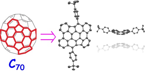 A New Bowl-shaped Subunit of Fullerene C70