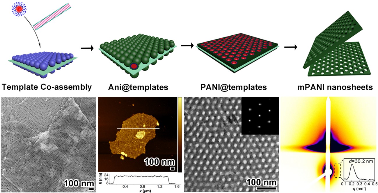 Angewandte Chemie_Two-Dimensional Mesoscale-Orderes Conducting Polymers